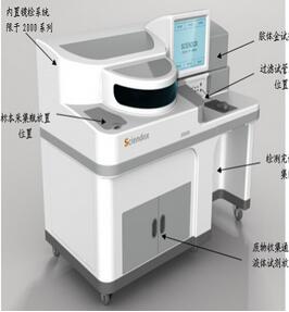 多功能粪便分析工作站2000R