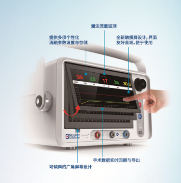 OptimAblate®<font color=red>心脏射频消融仪</font>