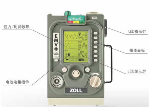 美国卓尔ZOLL<font color=red>便携式呼吸</font>机EMV+