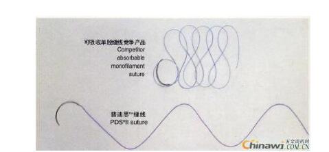 强生双向倒刺线免打结线