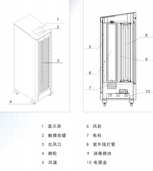 100移动式